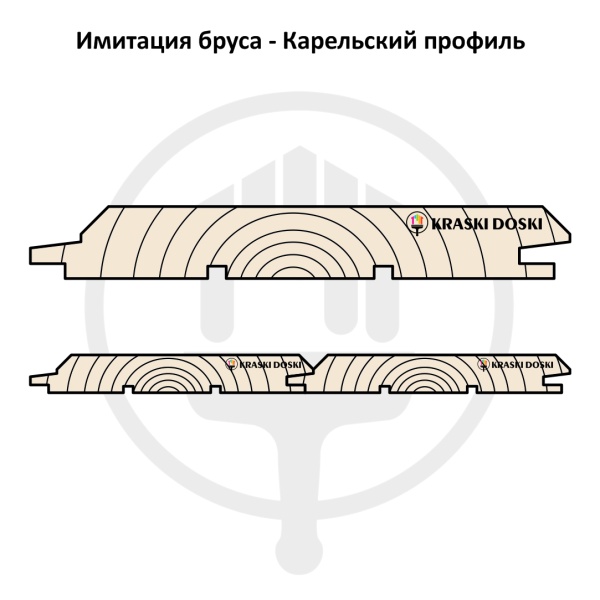 Имитация бруса Карельский профиль 21*196*6000мм Строганная Камерной сушки Лиственница Экстра