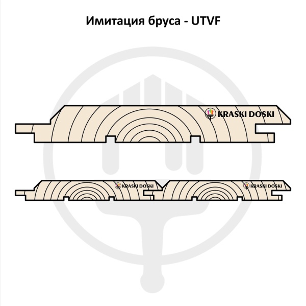 Имитация бруса UTVF окрашенная 20*145*6000мм Воск / Лак Брашированная Хвоя АВ