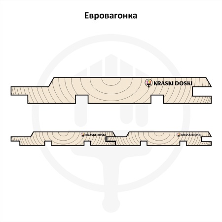 Евровагонка 12,5*96*2100мм Строганная Хвоя В